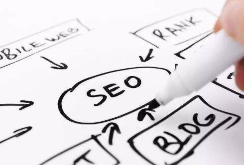 新站SEO优化